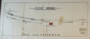 Railway map showing details of the Cove Siding